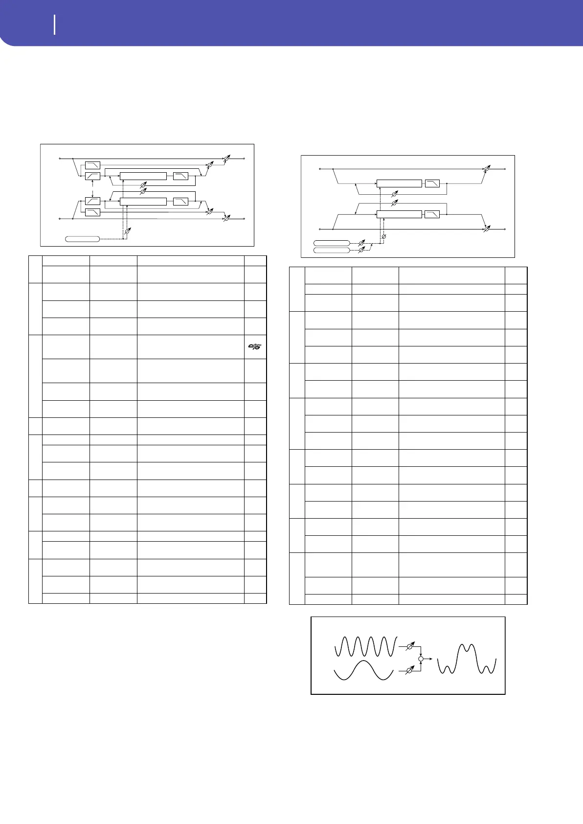 Page #304 background image