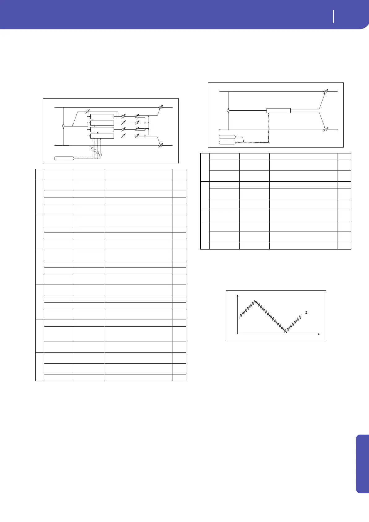 Page #305 background image