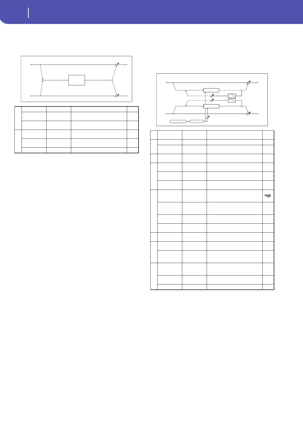 Page #306 background image