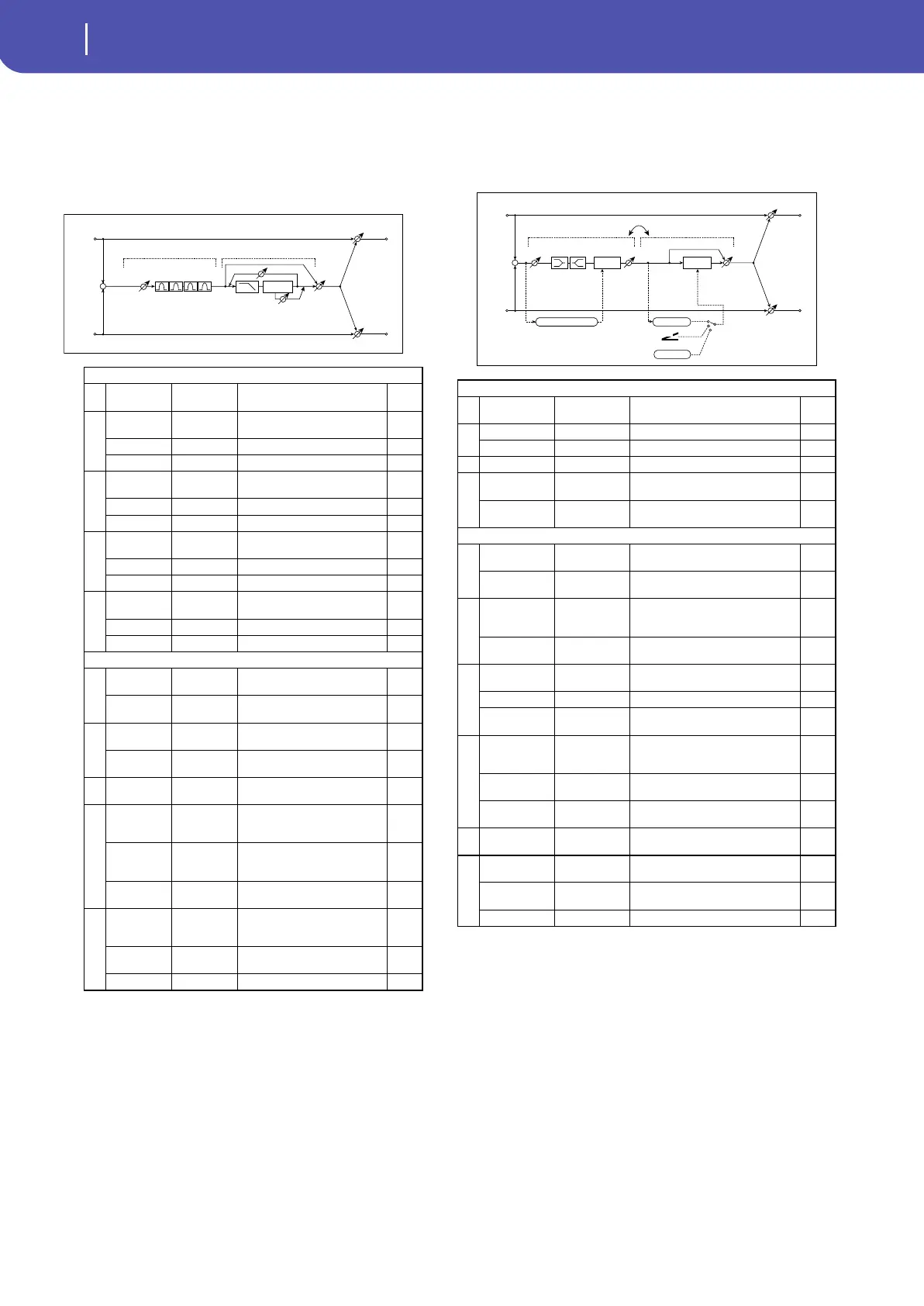 Page #334 background image