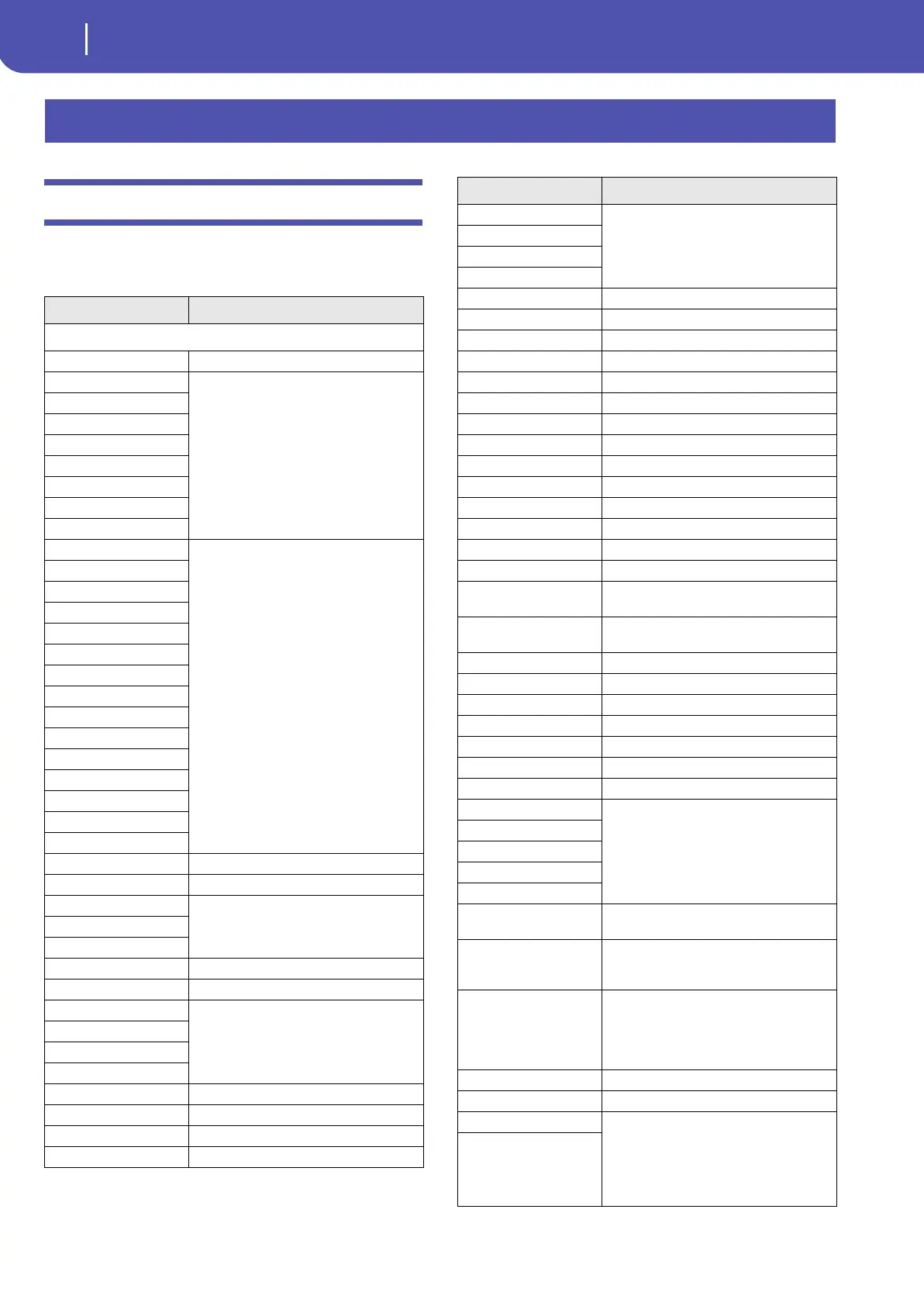Page #358 background image