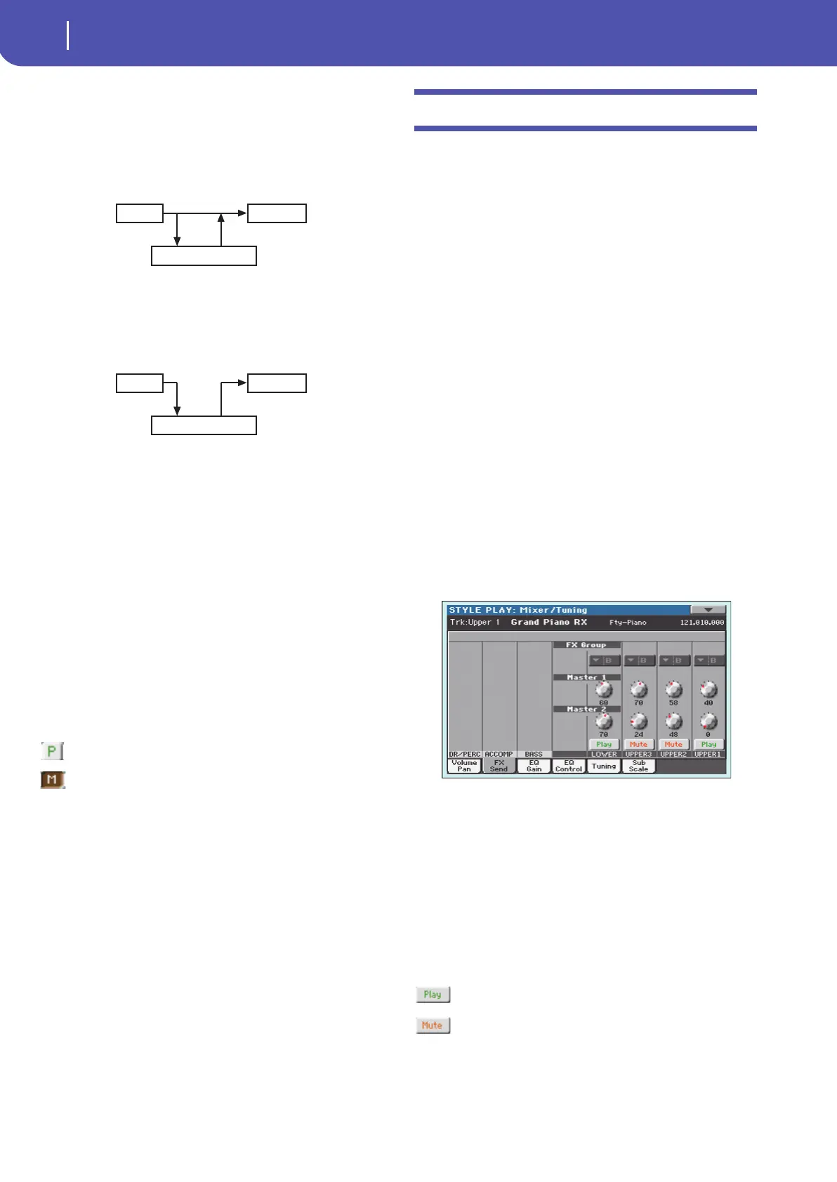 Page #100 background image
