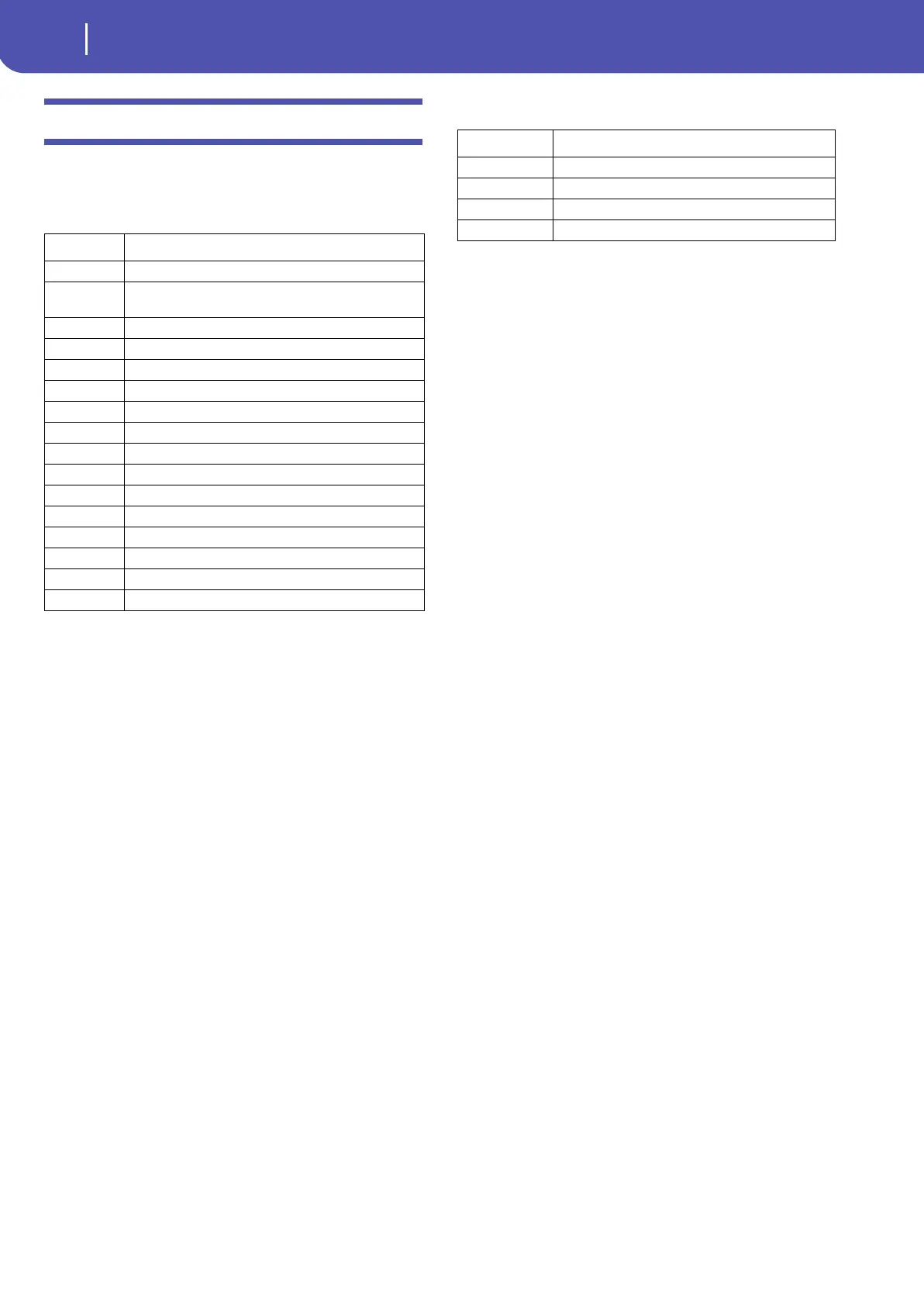 Page #170 background image