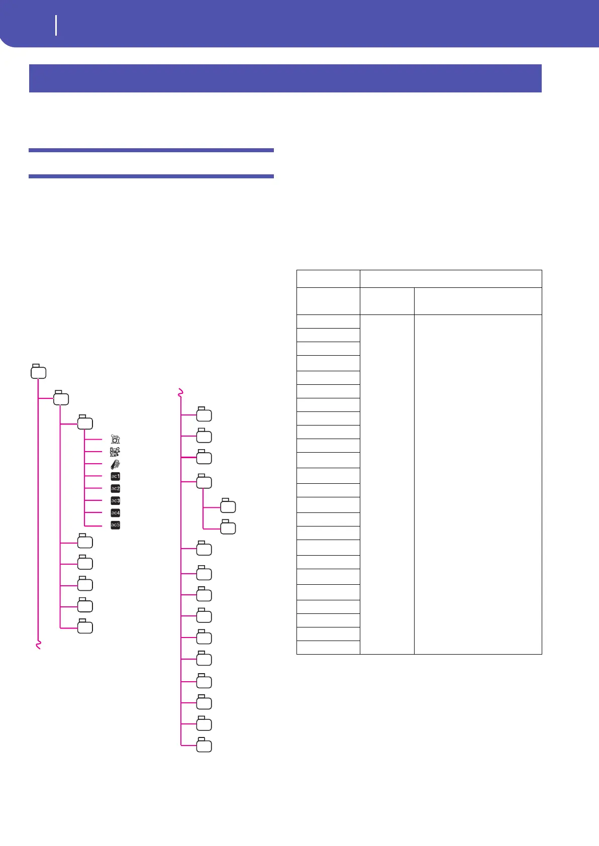 Page #198 background image