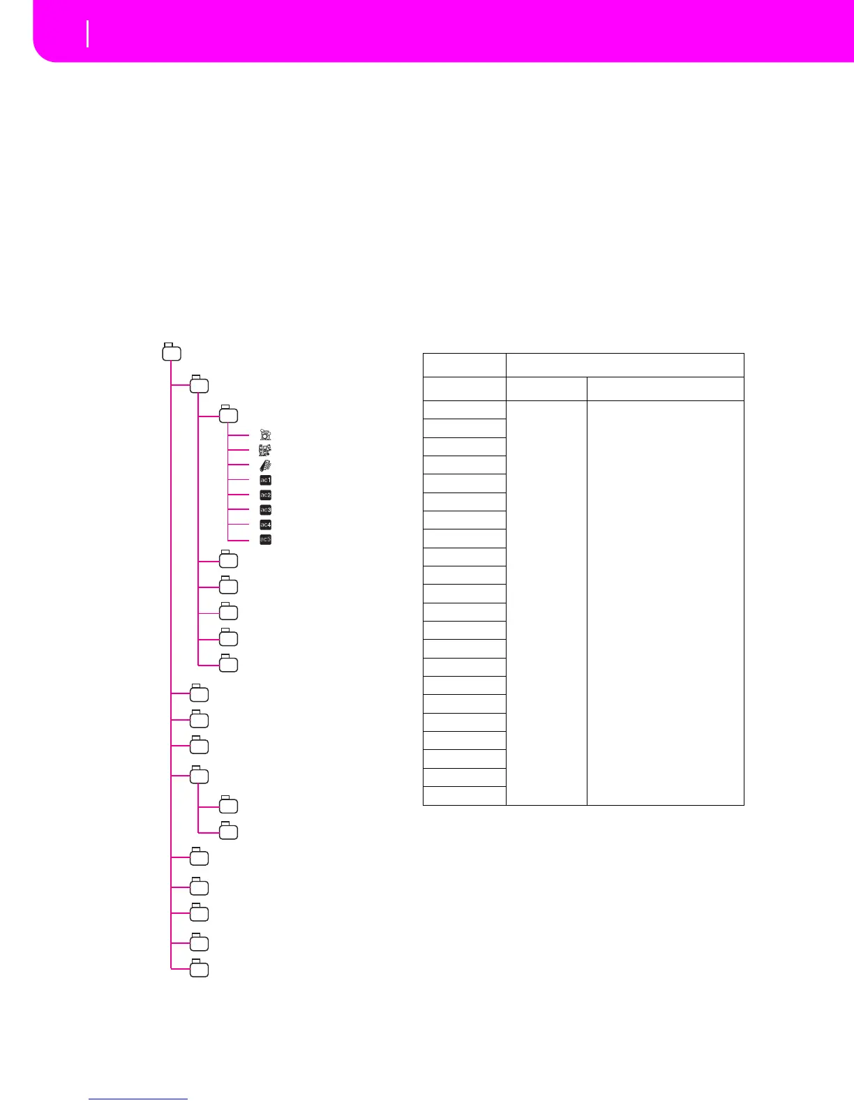 Page #54 background image