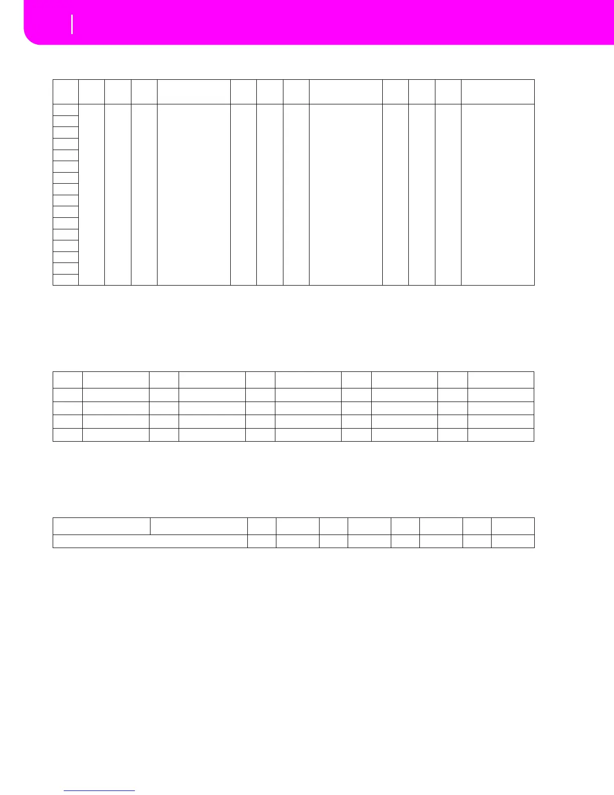 Page #148 background image