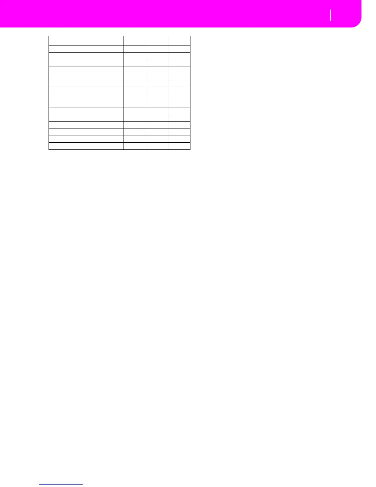 Page #155 background image