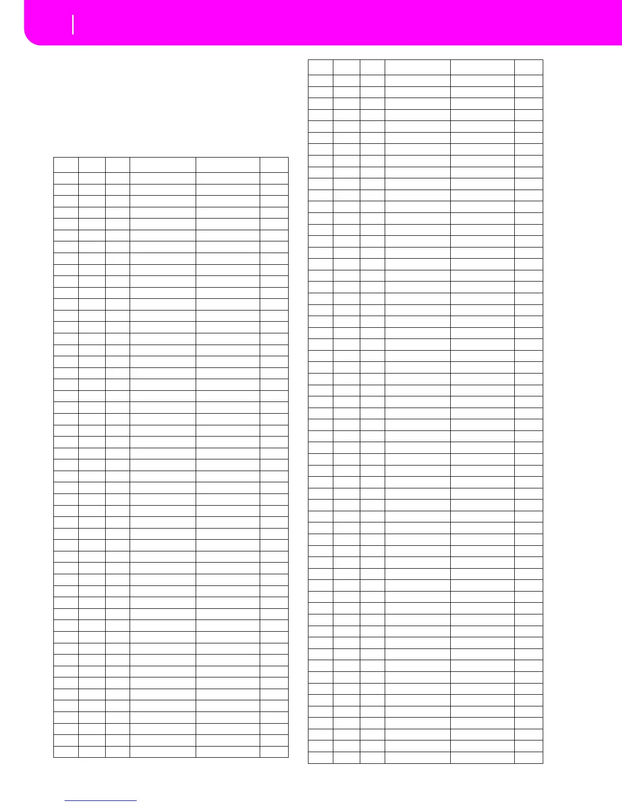 Page #156 background image