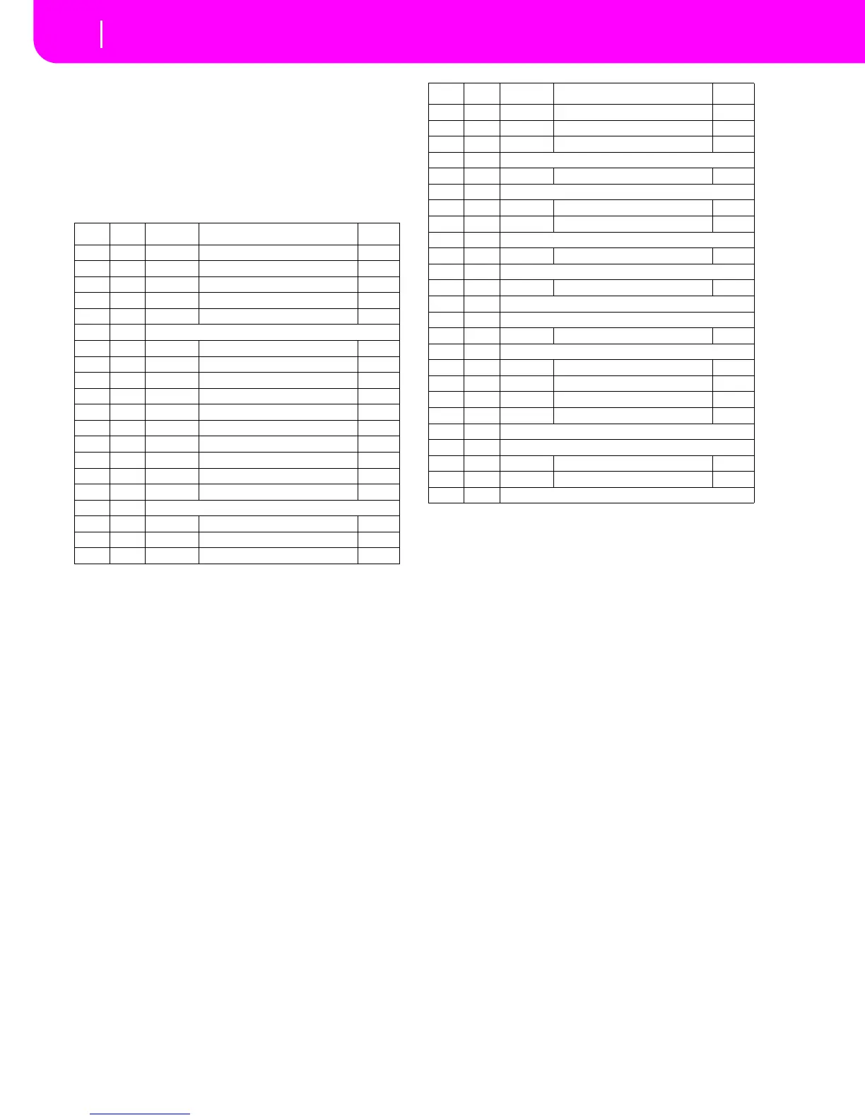 Page #162 background image
