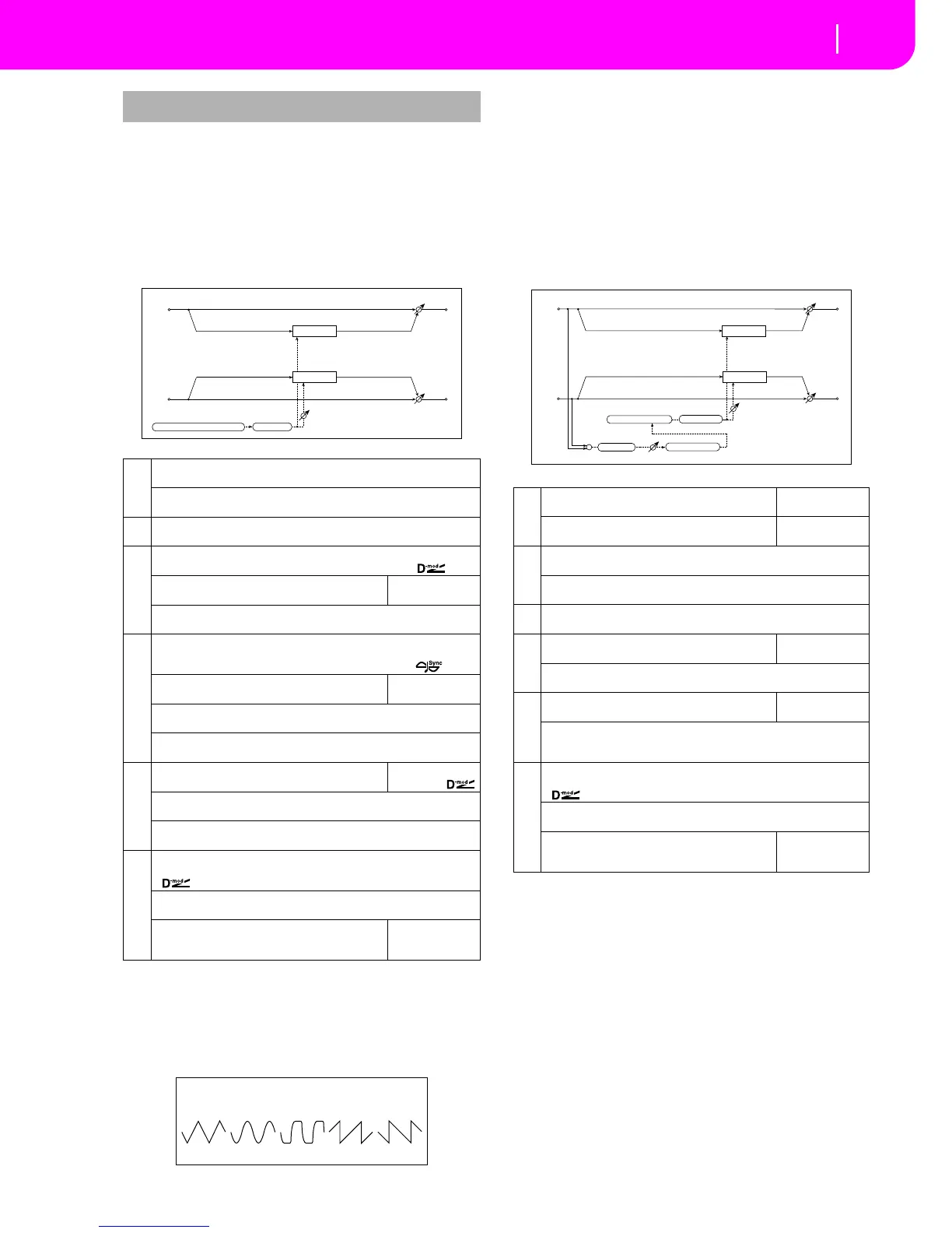 Page #197 background image
