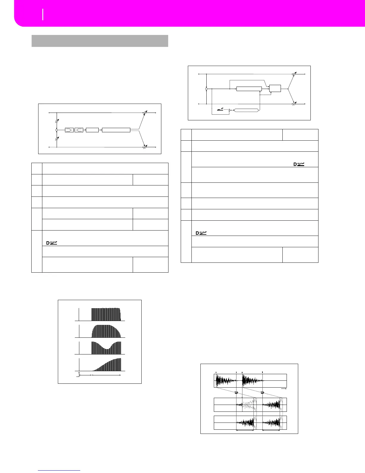 Page #204 background image