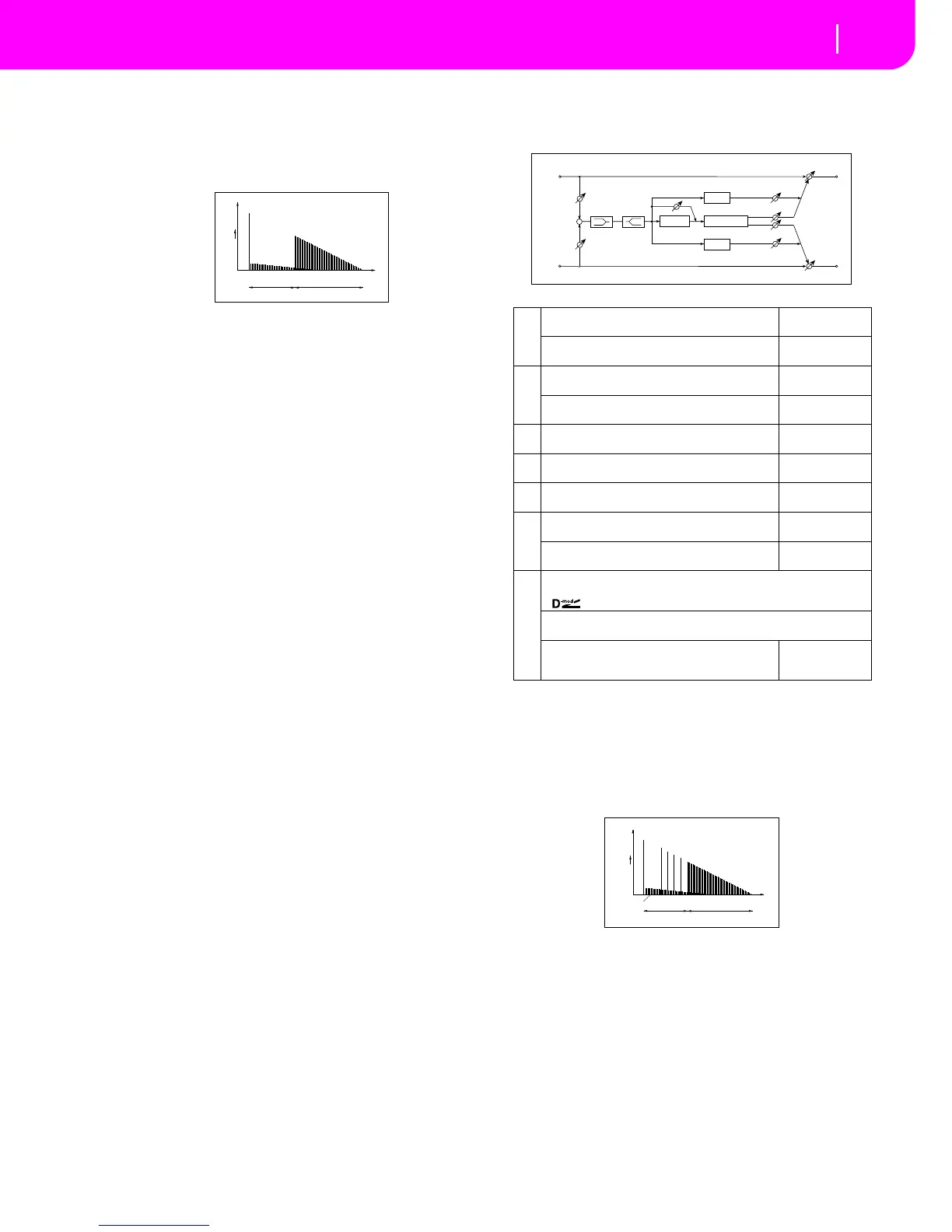 Page #211 background image