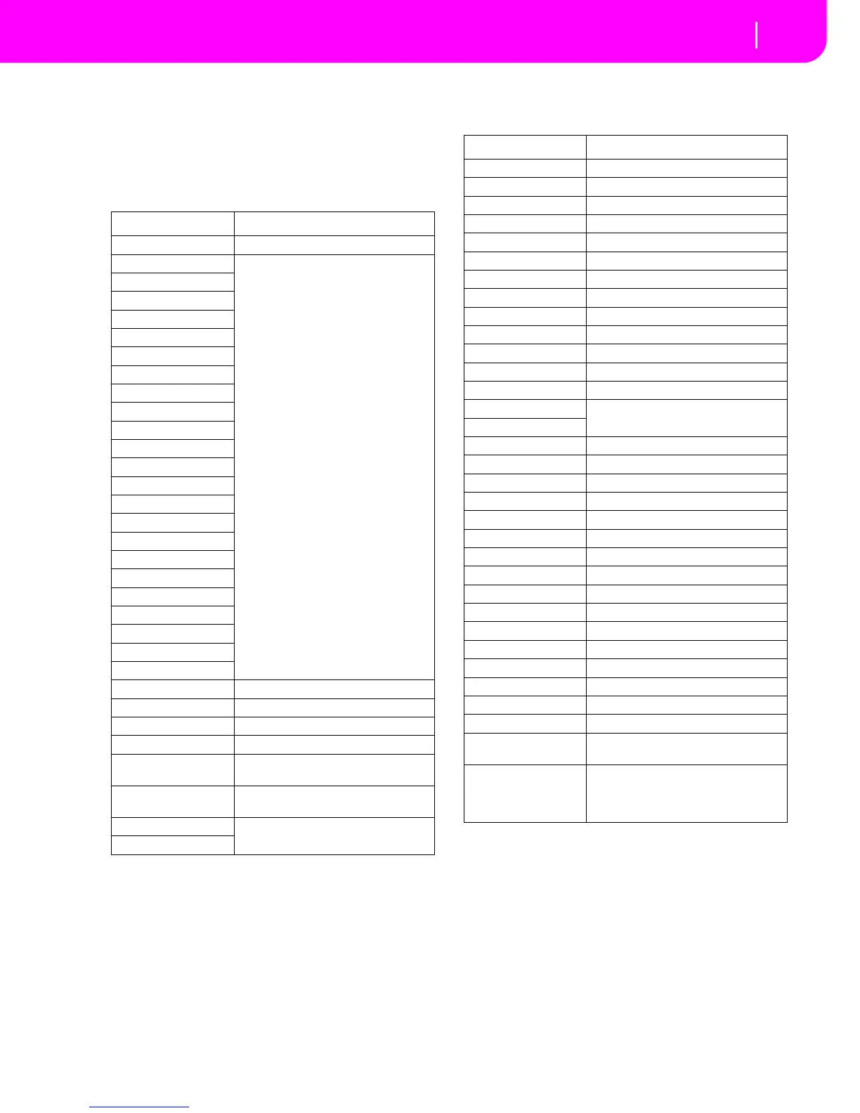 Page #227 background image