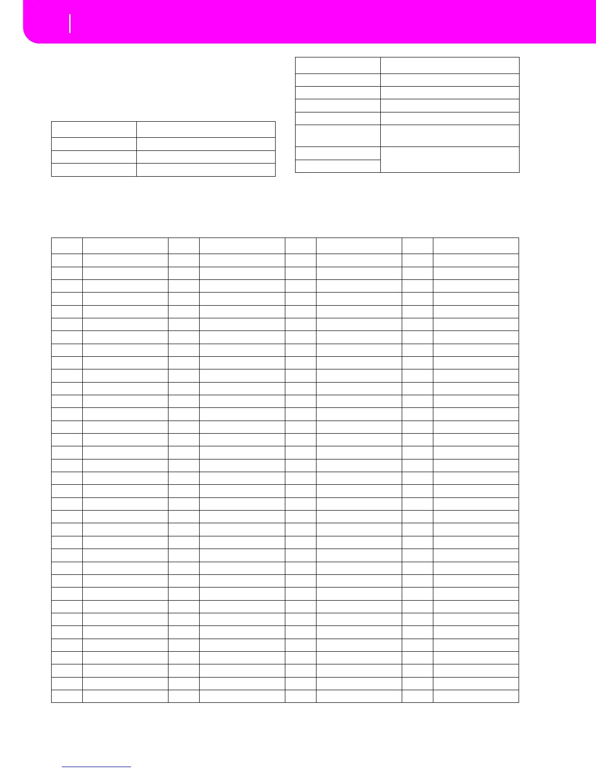 Page #228 background image