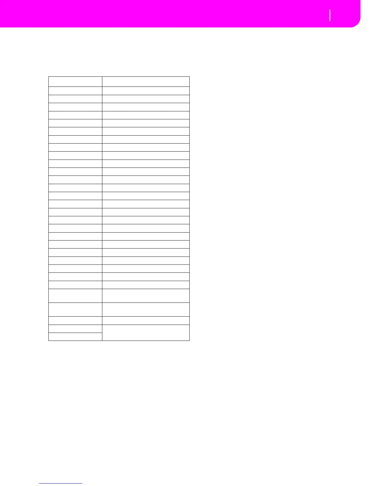 Page #229 background image