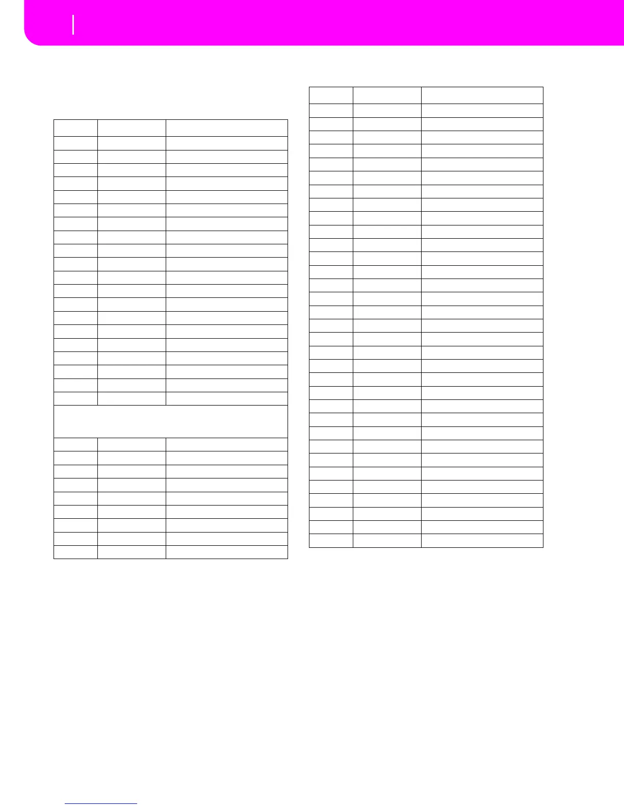 Page #230 background image