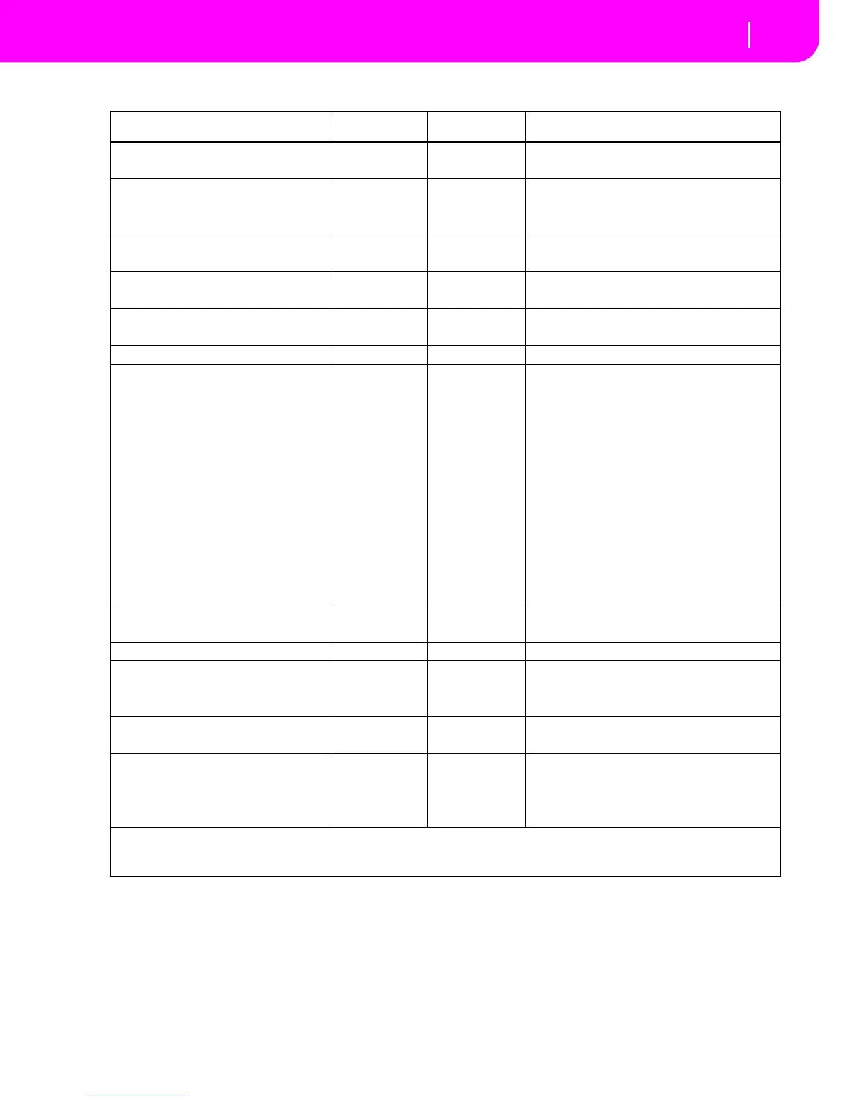 Page #231 background image