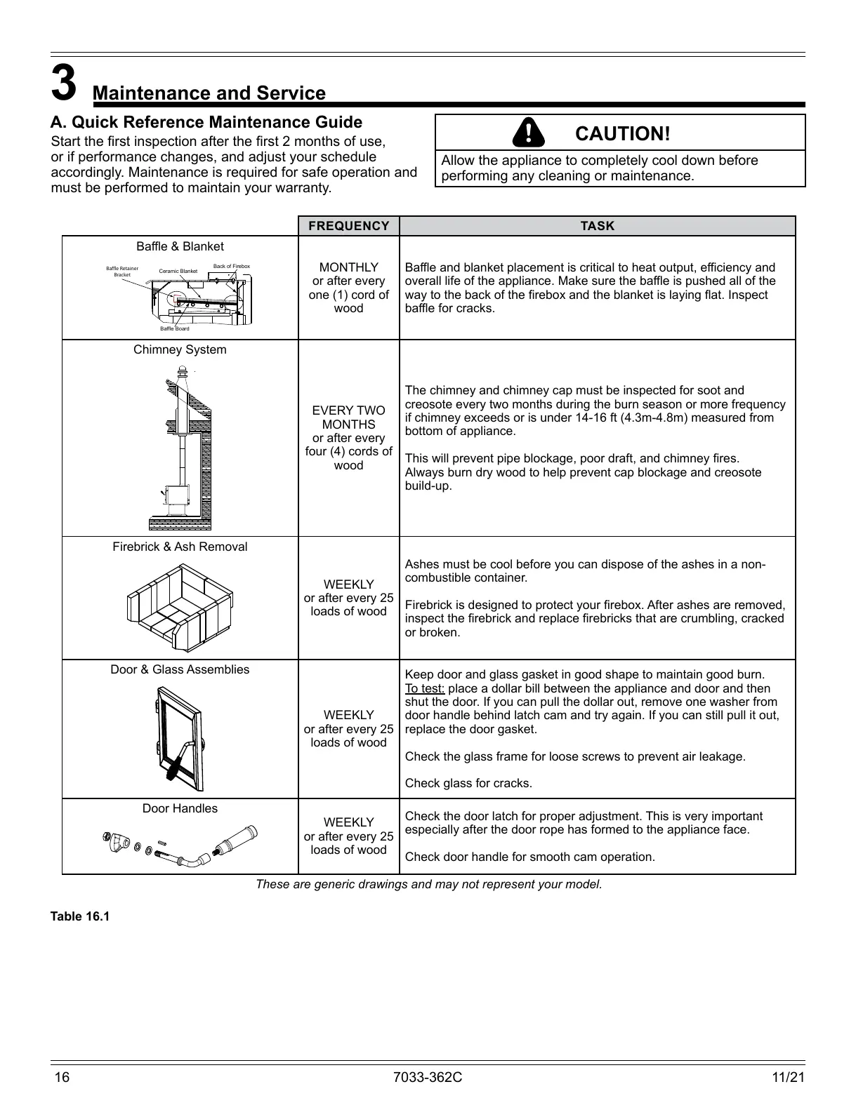 Page #16 background image