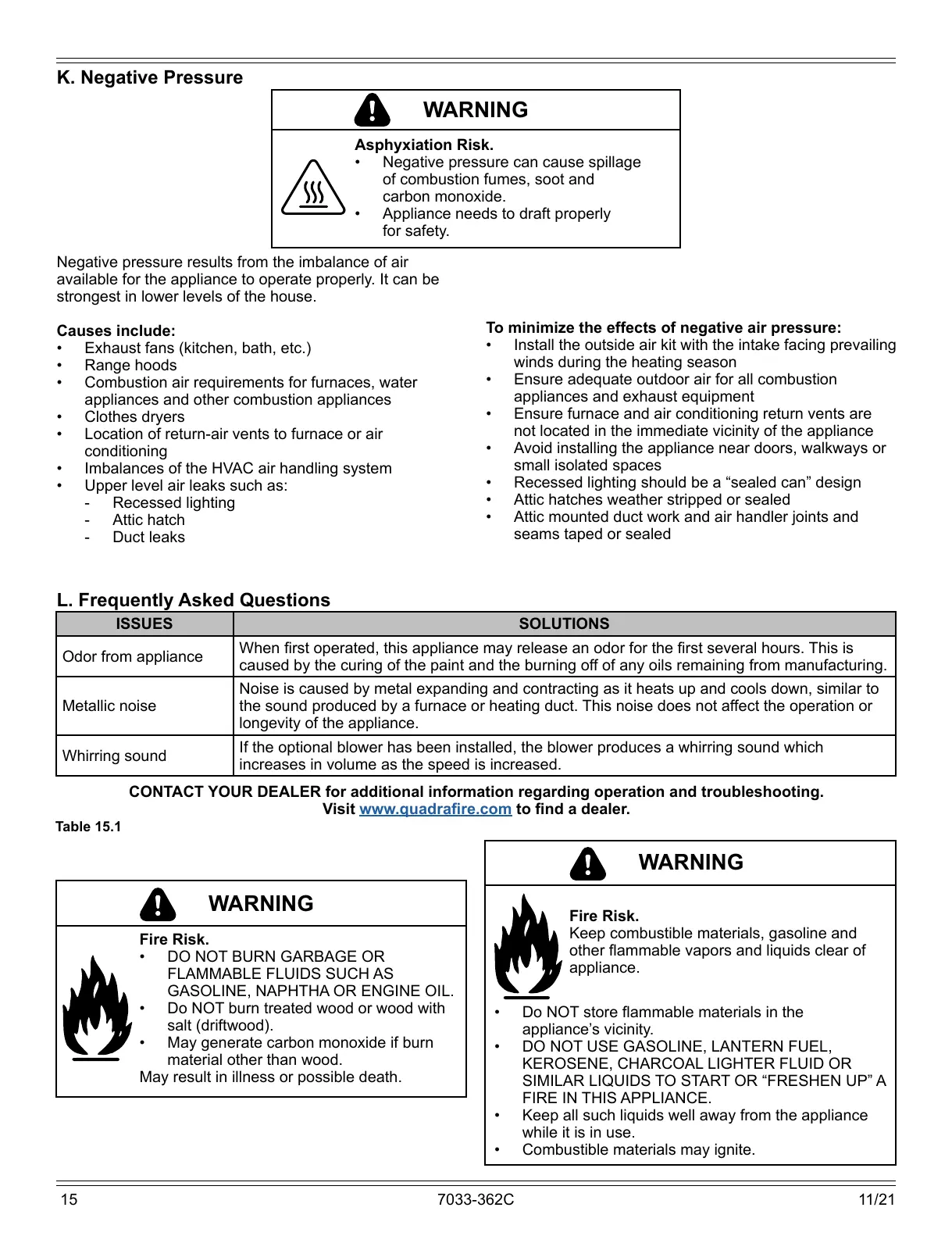 Page #15 background image