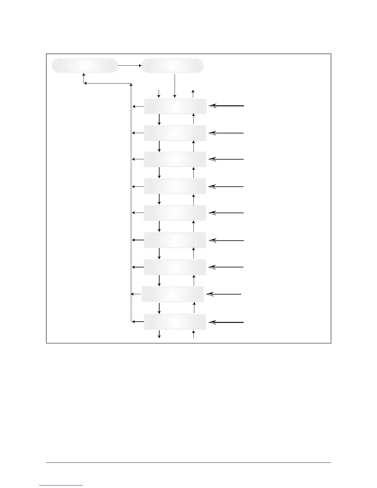 Page #332 background image