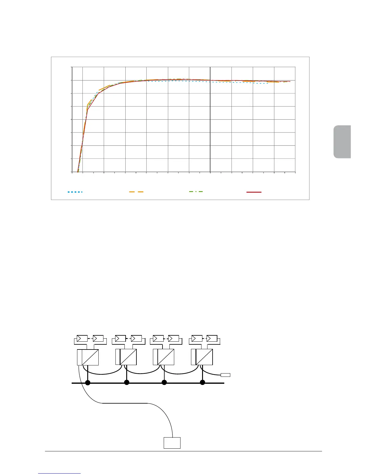 Page #129 background image