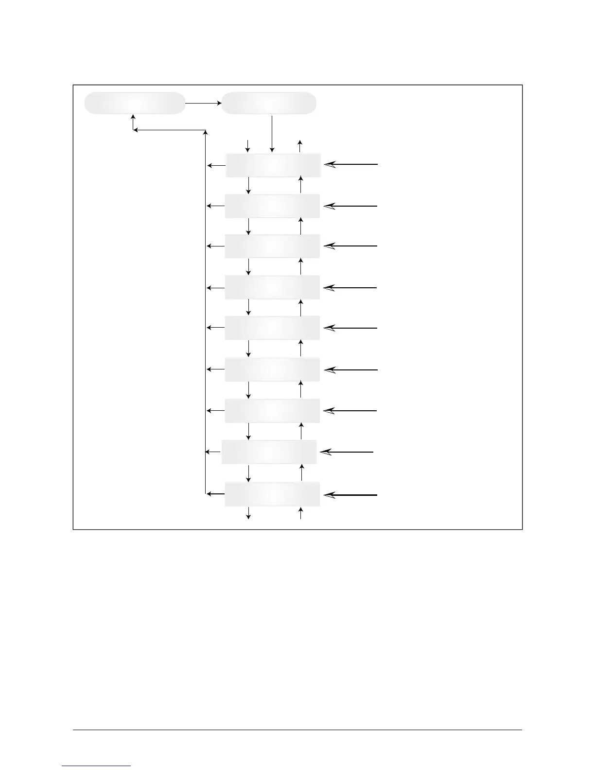 Page #142 background image