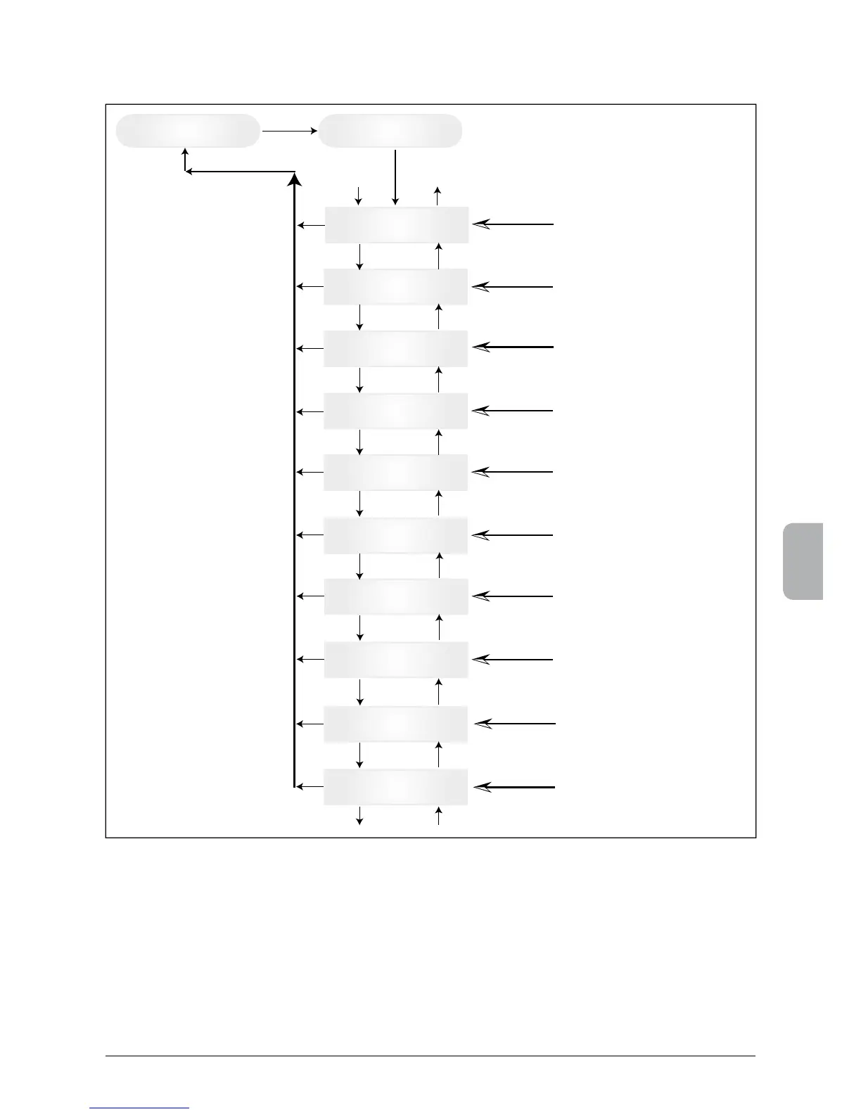 Page #253 background image