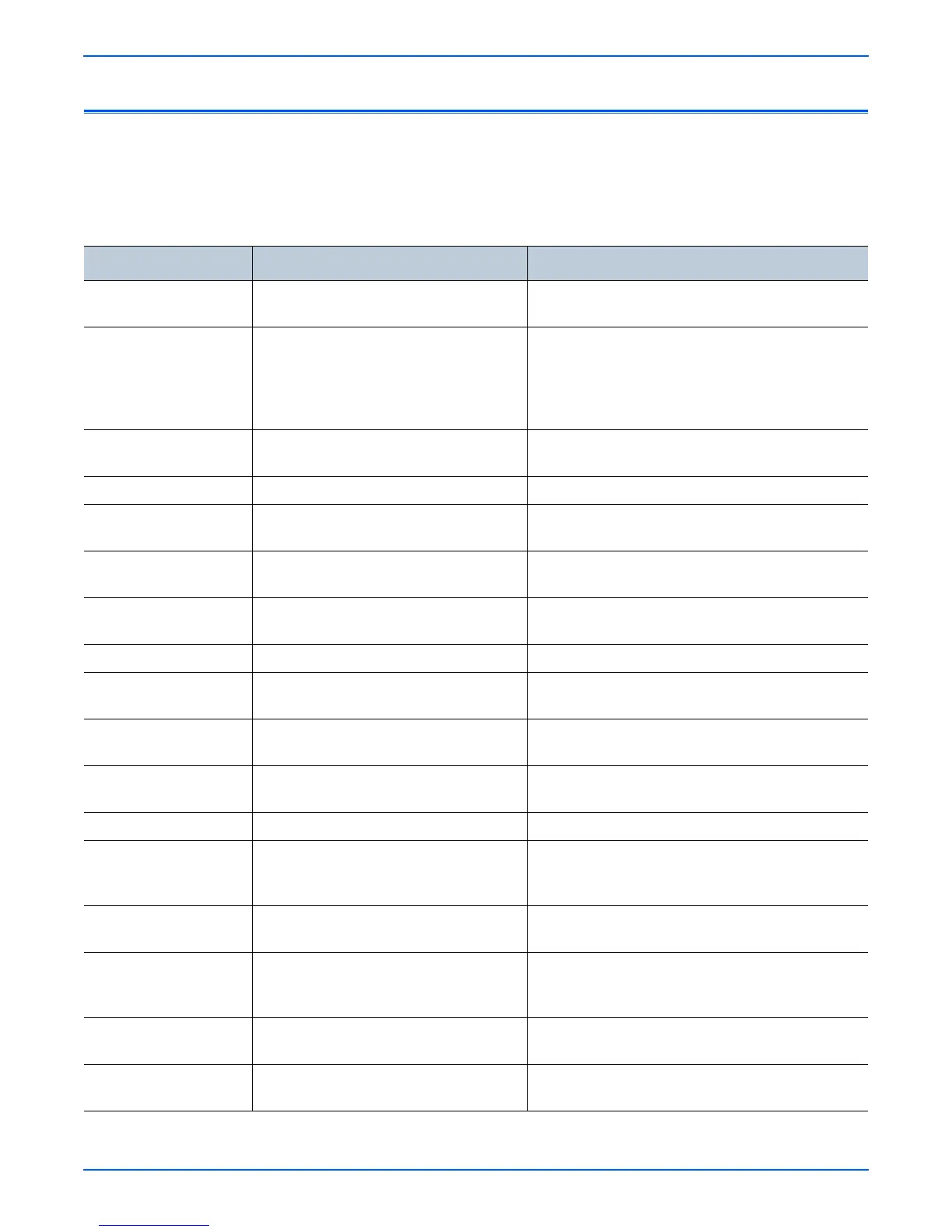 Page #87 background image
