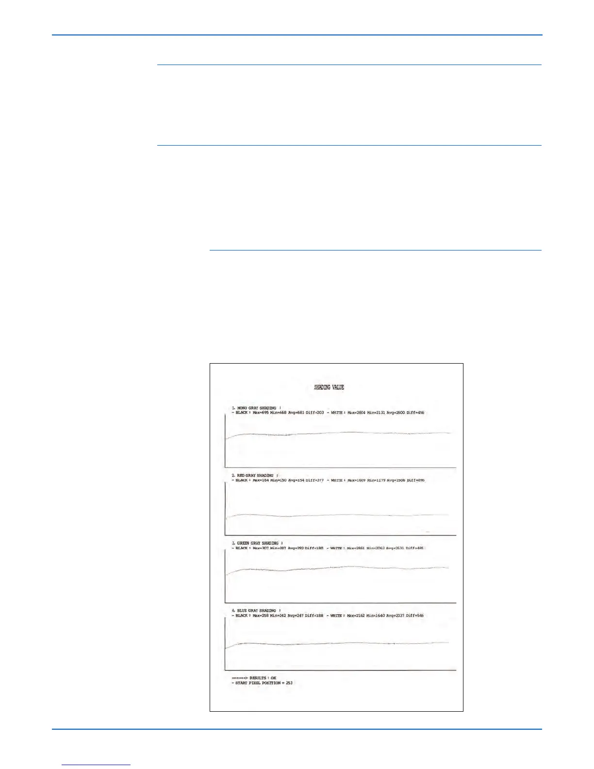 Page #98 background image