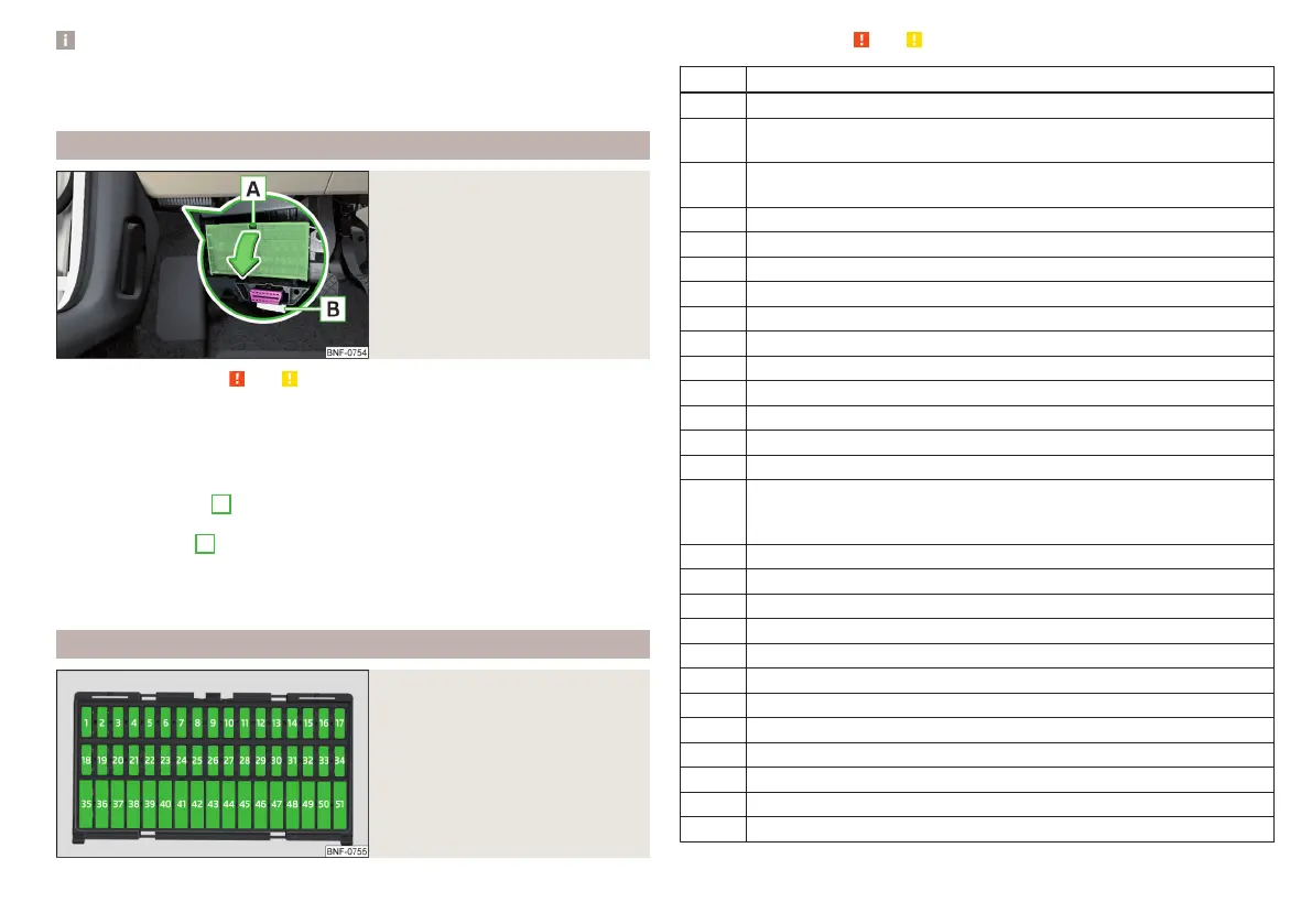 Page #147 background image