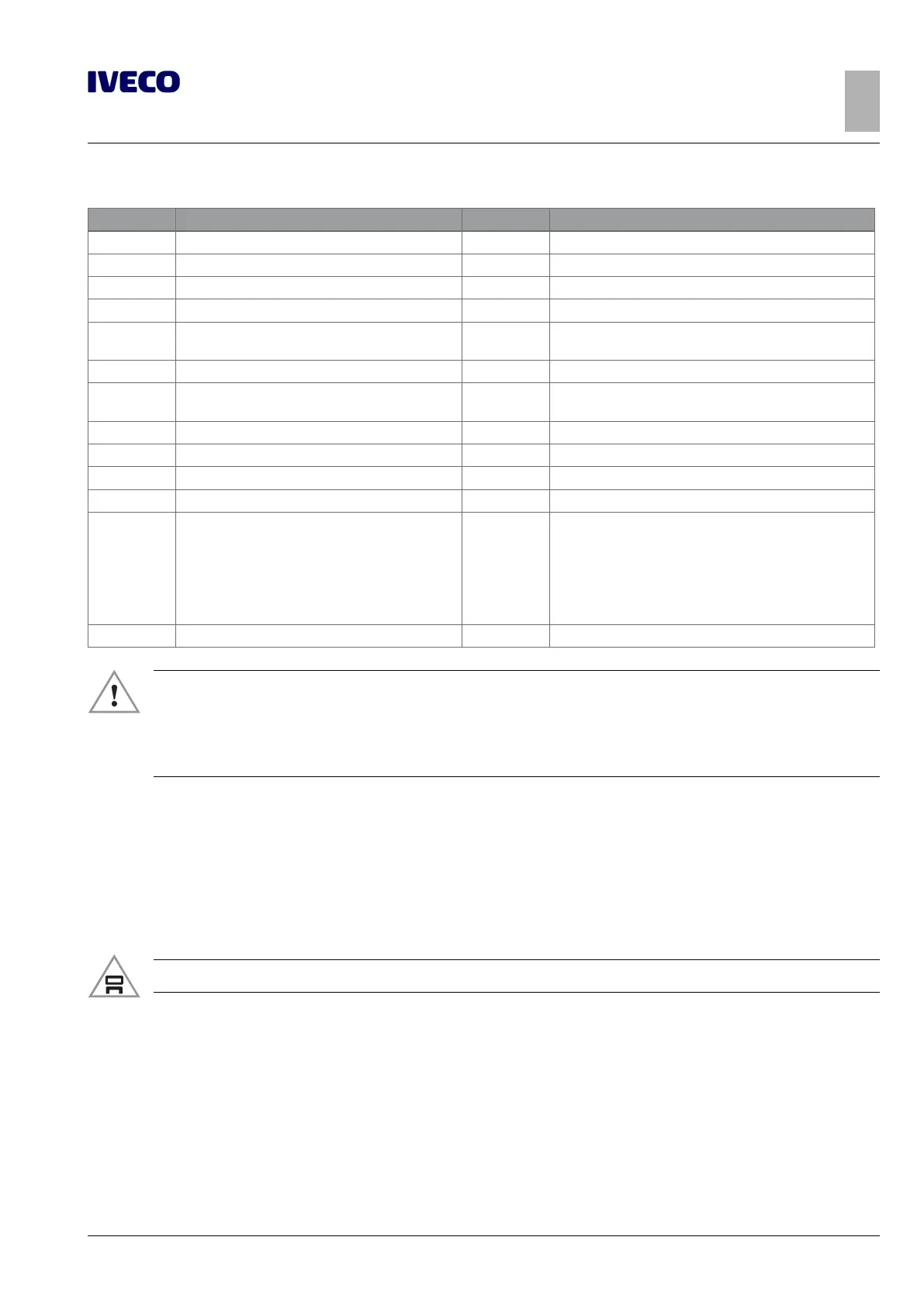 Page #147 background image
