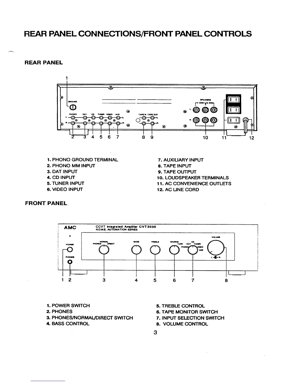 Page #3 background image