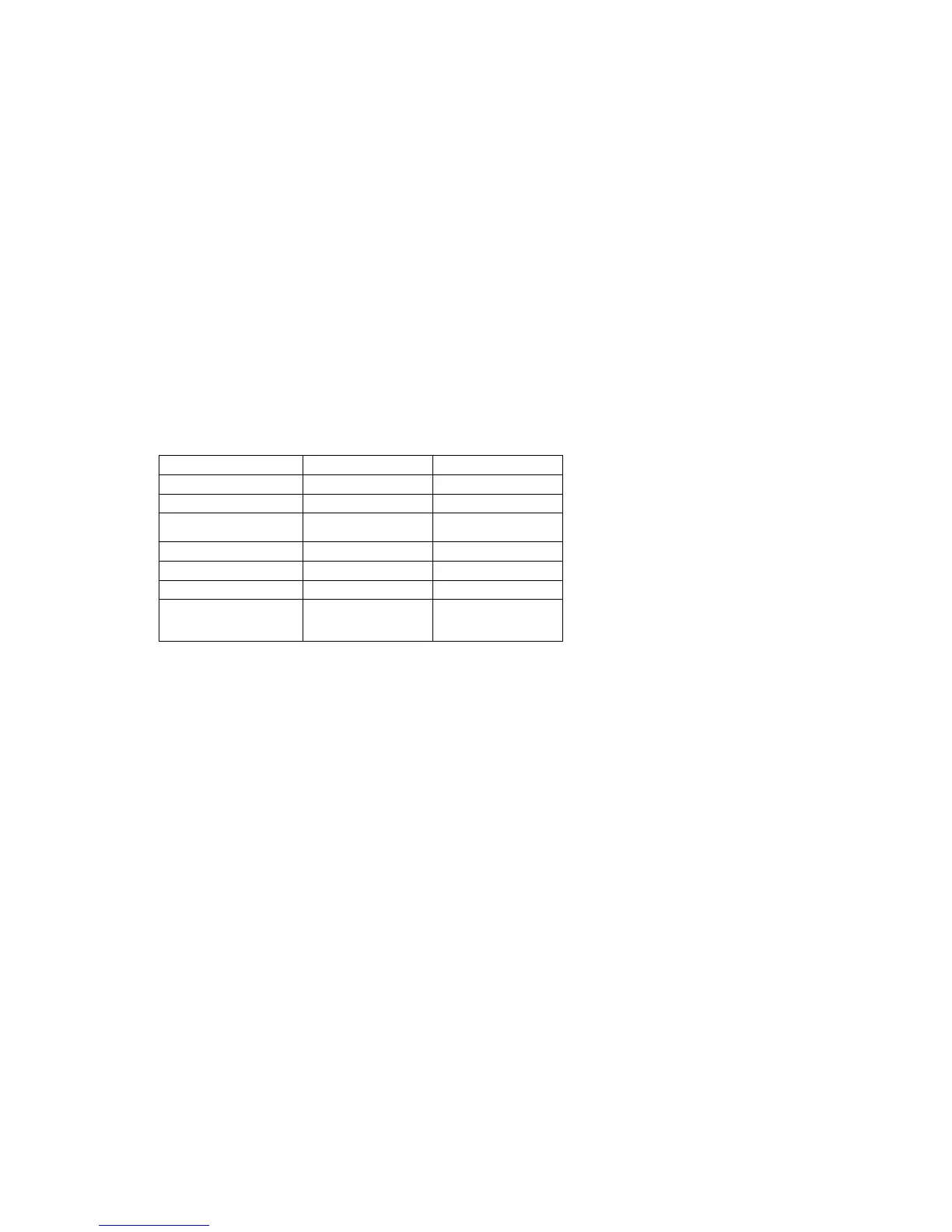 Page #274 background image