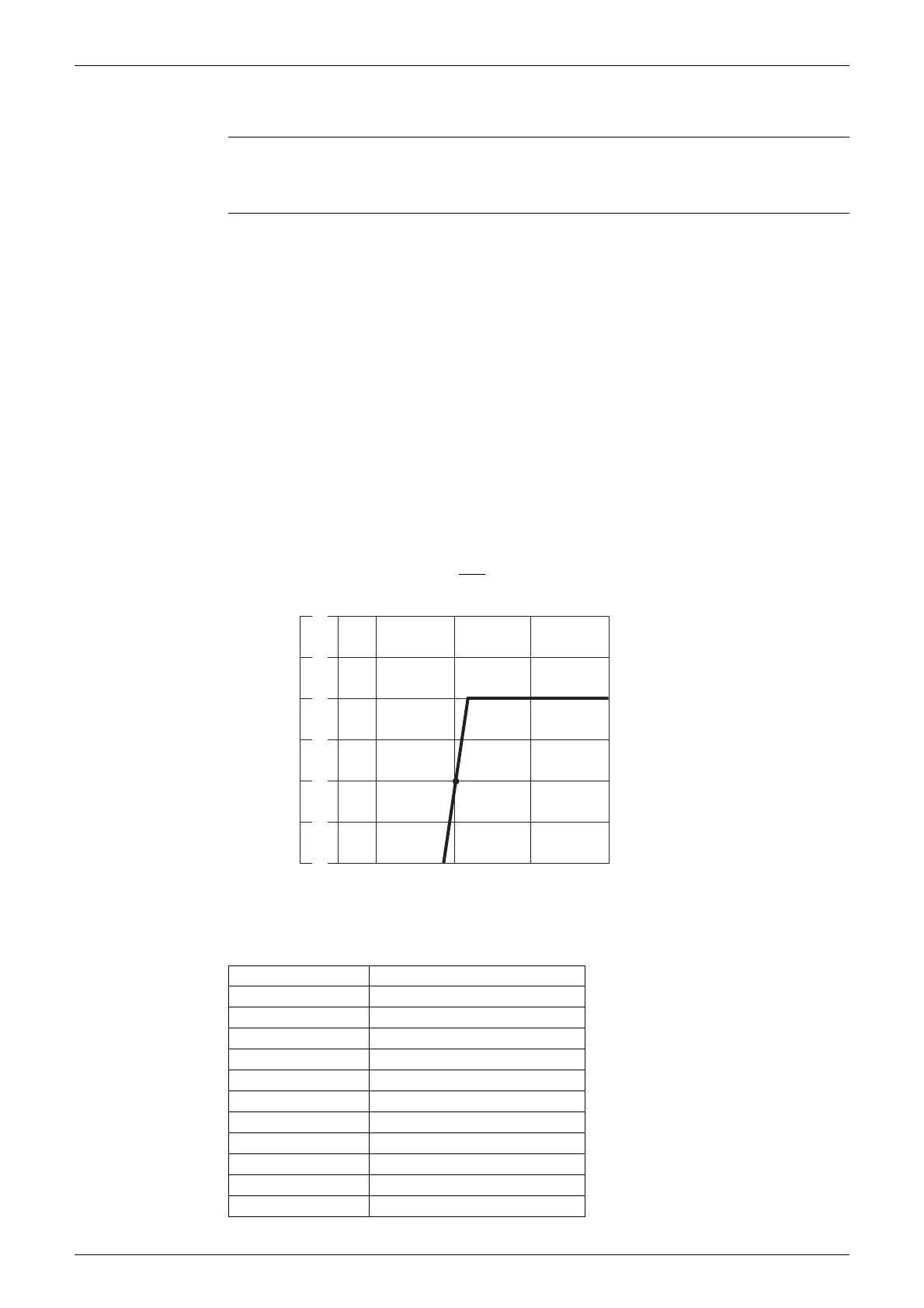 Page #144 background image
