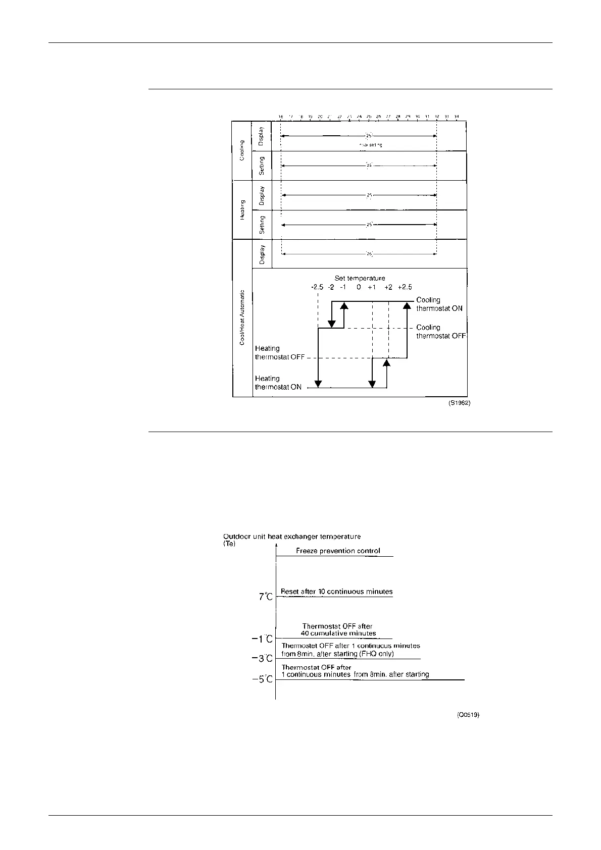 Page #161 background image