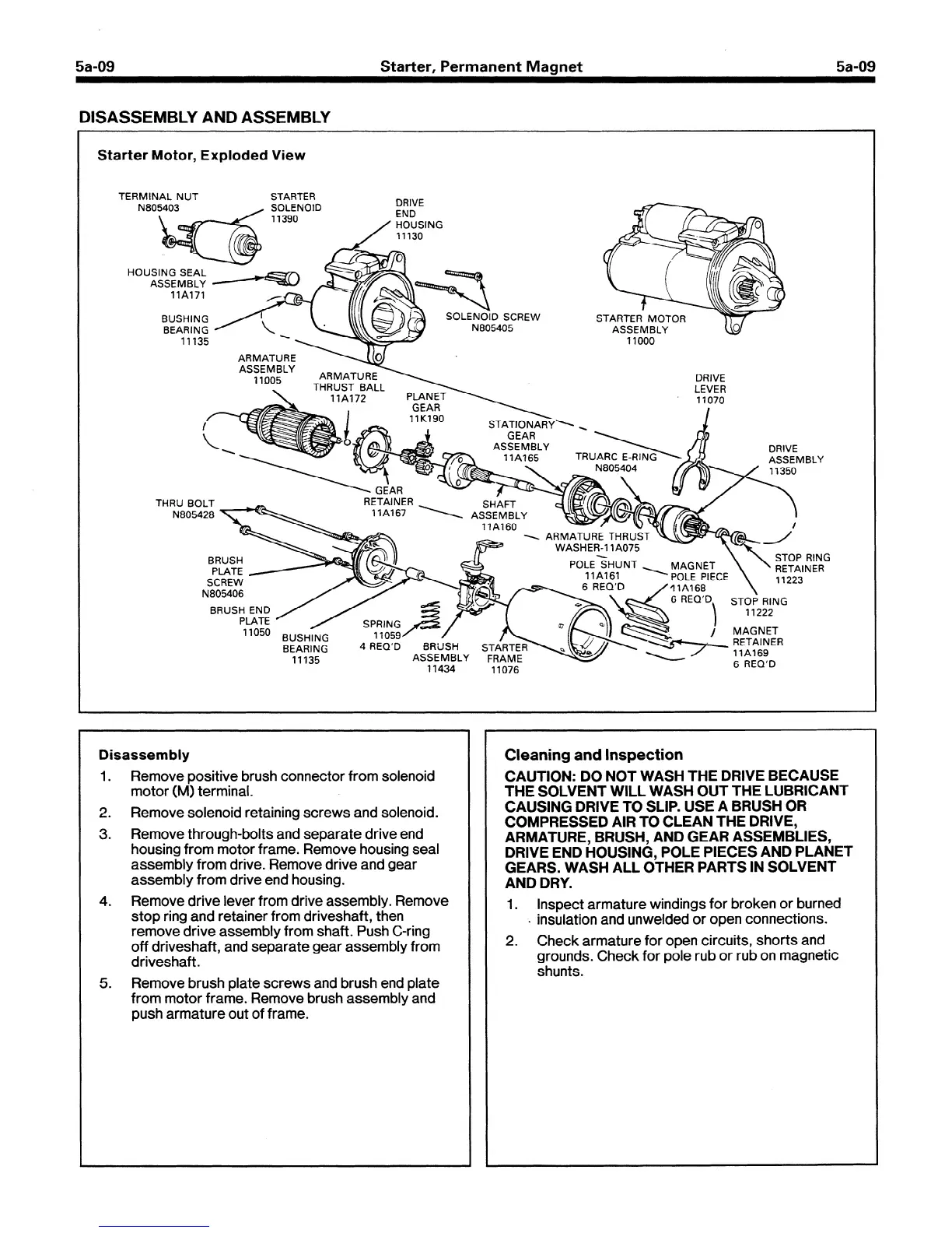 Page #153 background image