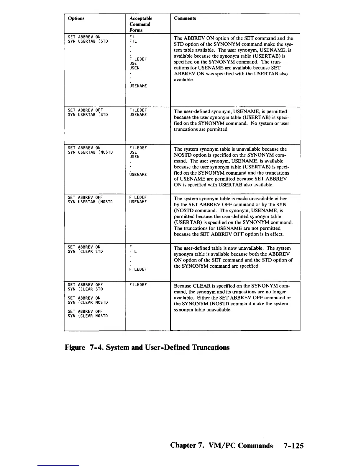 Page #298 background image