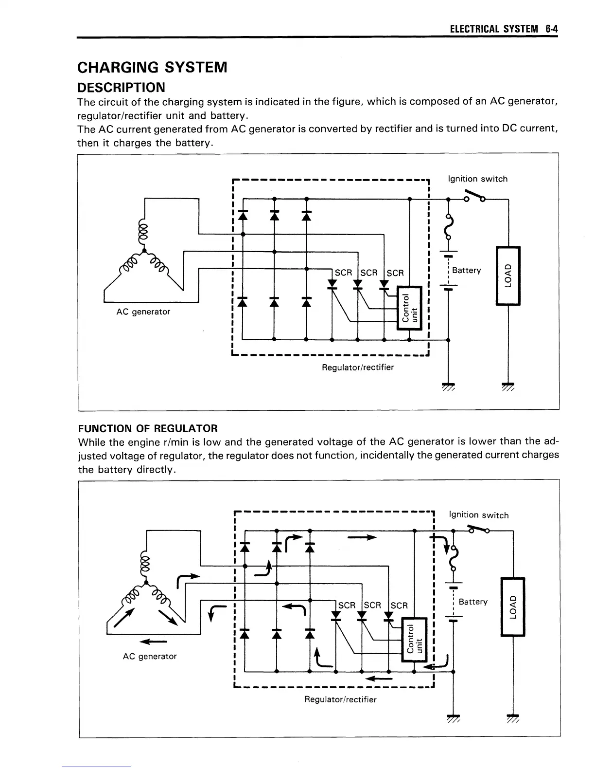 Page #145 background image