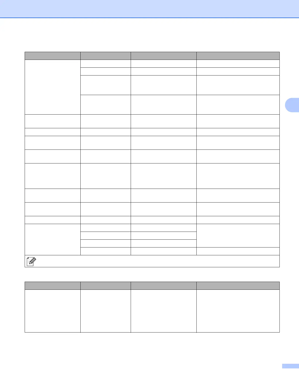 Page #100 background image