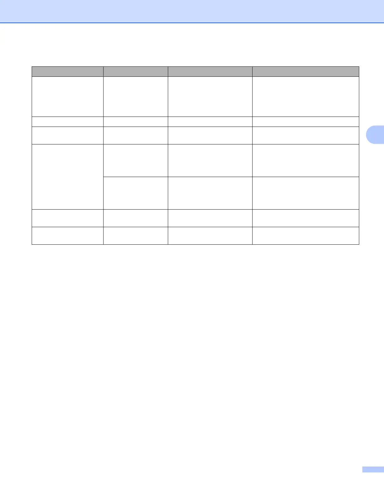 Page #101 background image