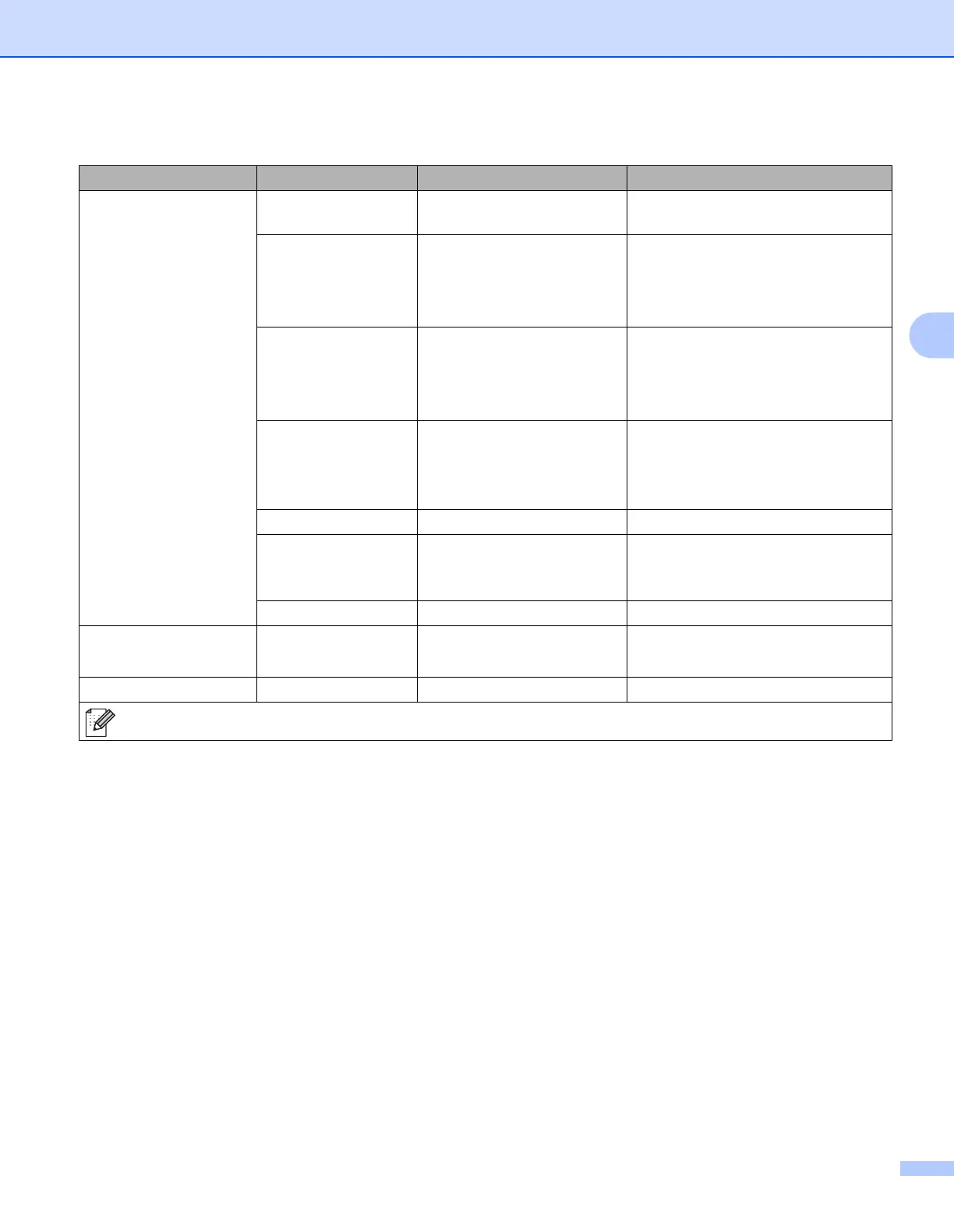 Page #105 background image
