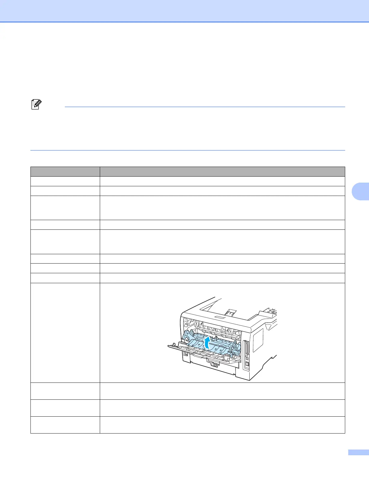 Page #137 background image