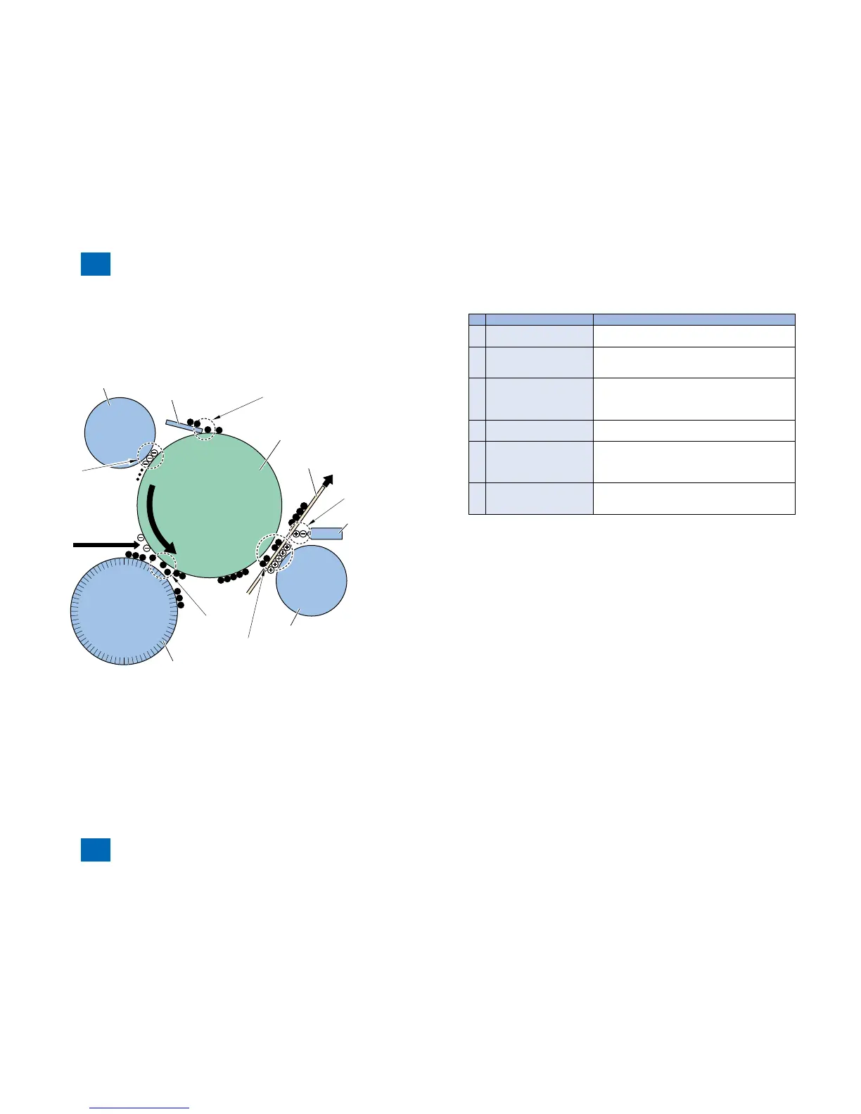 Page #63 background image