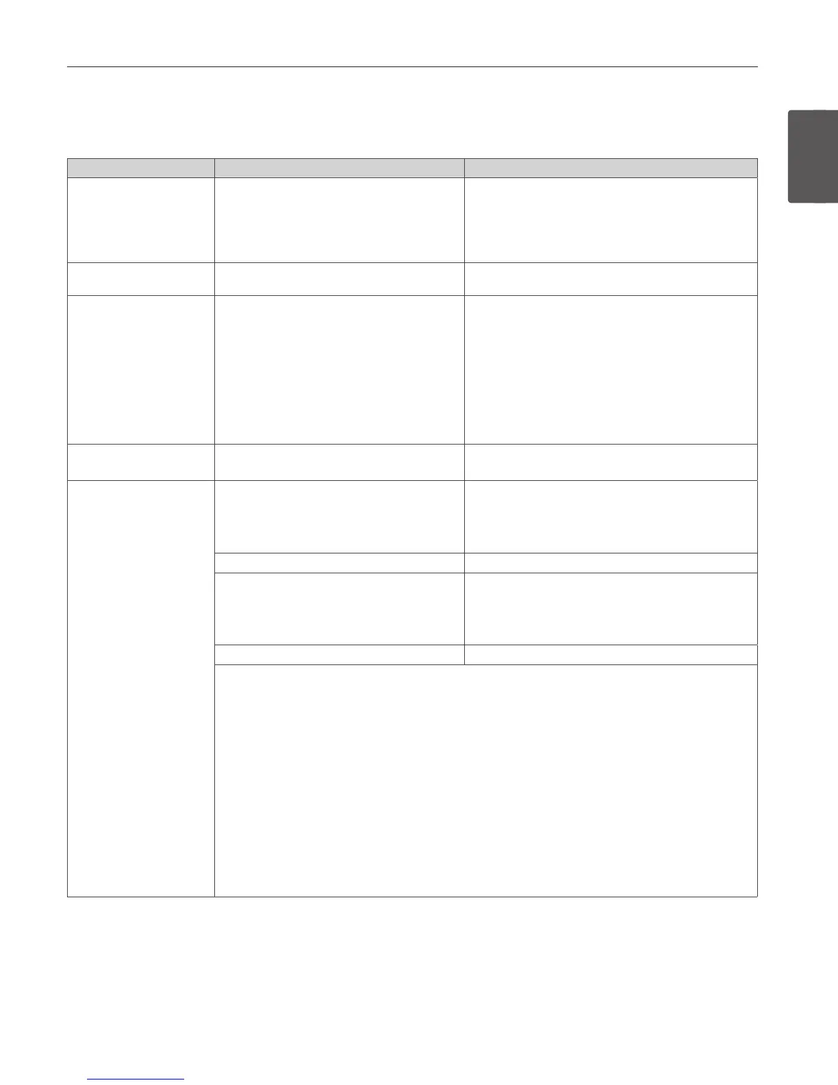 Page #21 background image