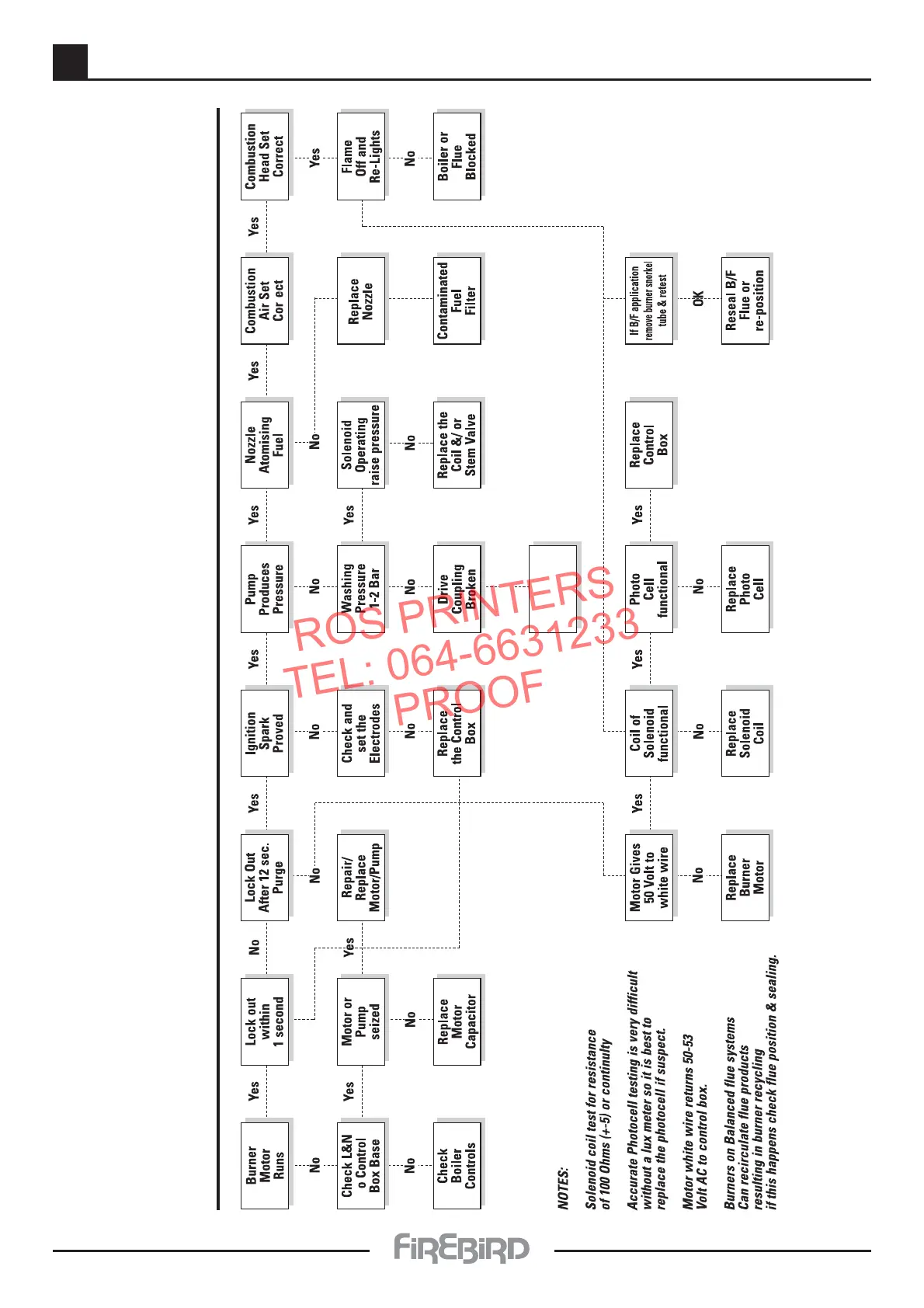 Page #43 background image