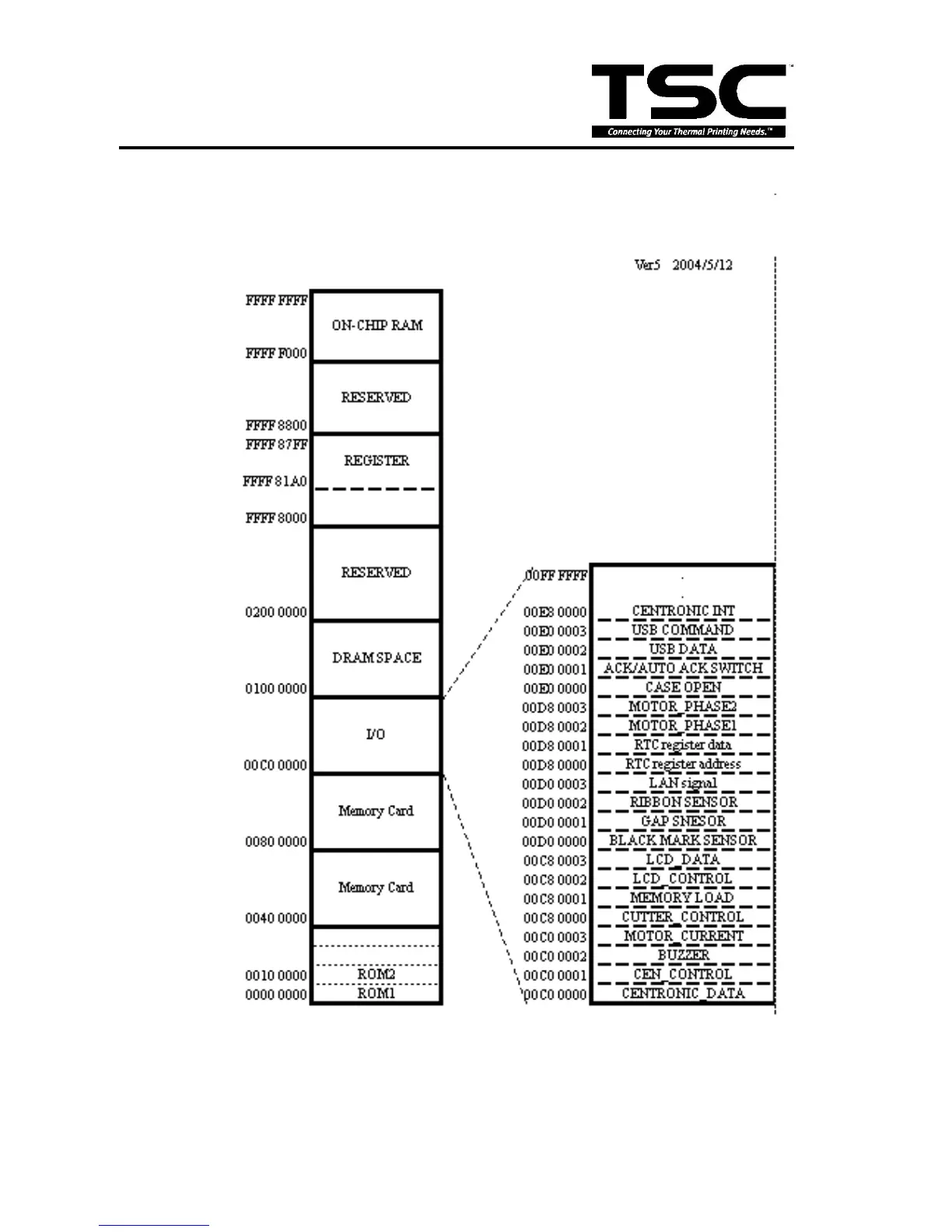 Page #16 background image