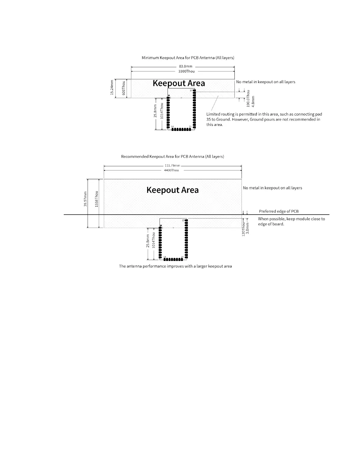 Page #31 background image