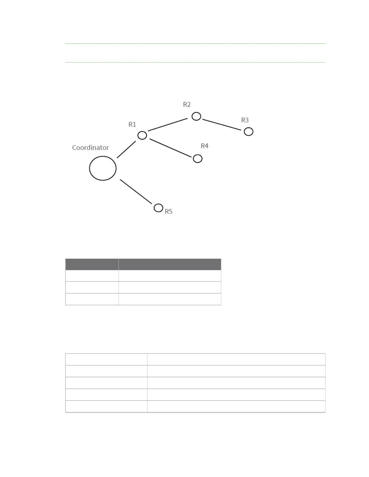 Page #90 background image