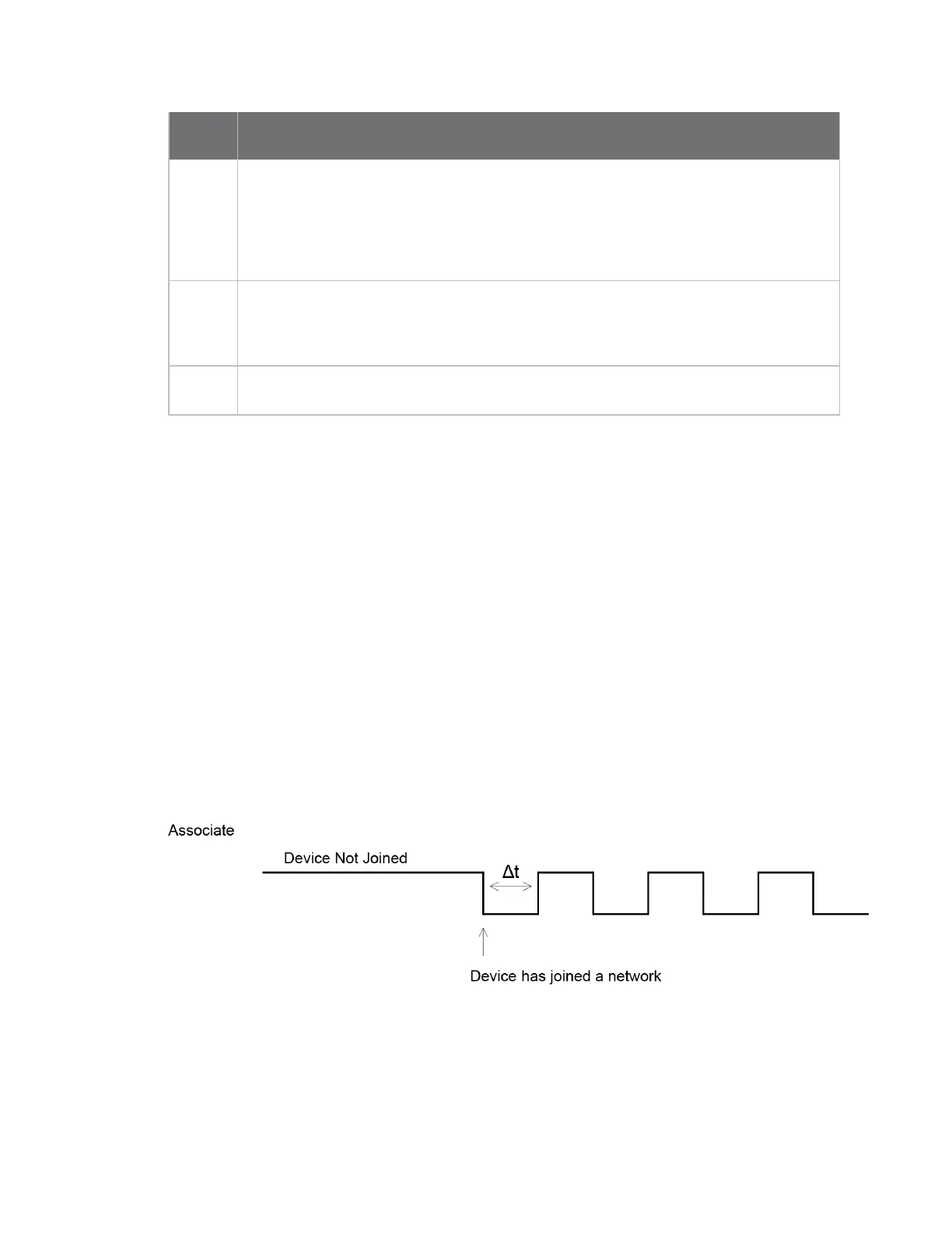Page #112 background image