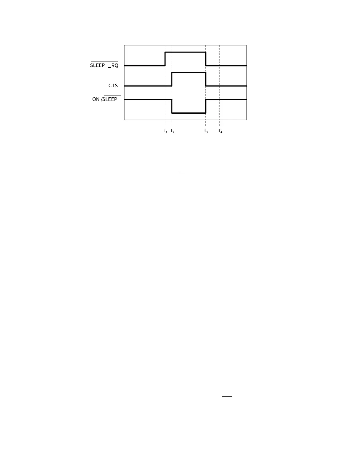 Page #131 background image